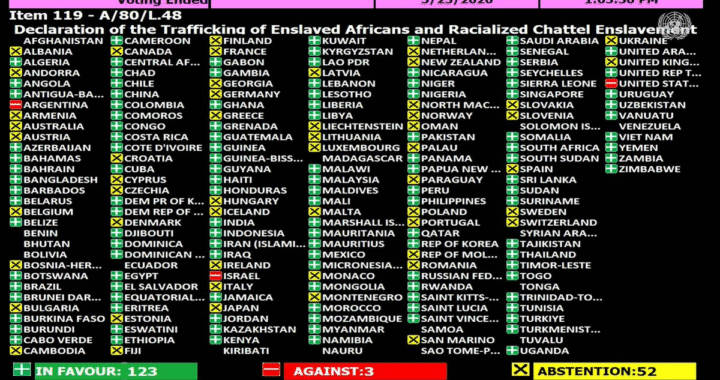 La ONU declaró a la trata esclavista como el mayor crimen de la historia y Argentina votó en contra